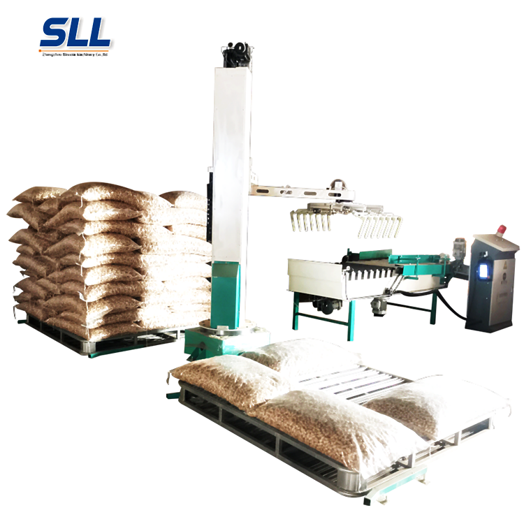 Classification of palletizer 1 - Company News - 3