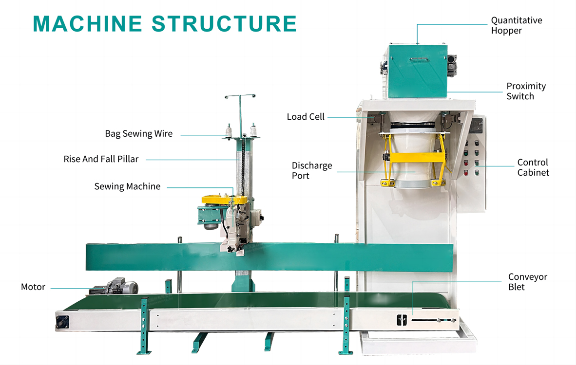 Open bag packing machine - Packing Machine - 1