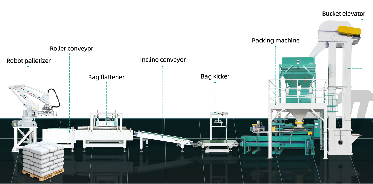 Open bag packing machine - Packing Machine - 2