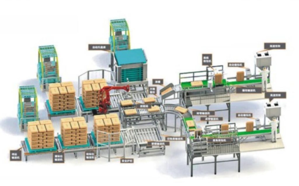 Carton robot palletizer